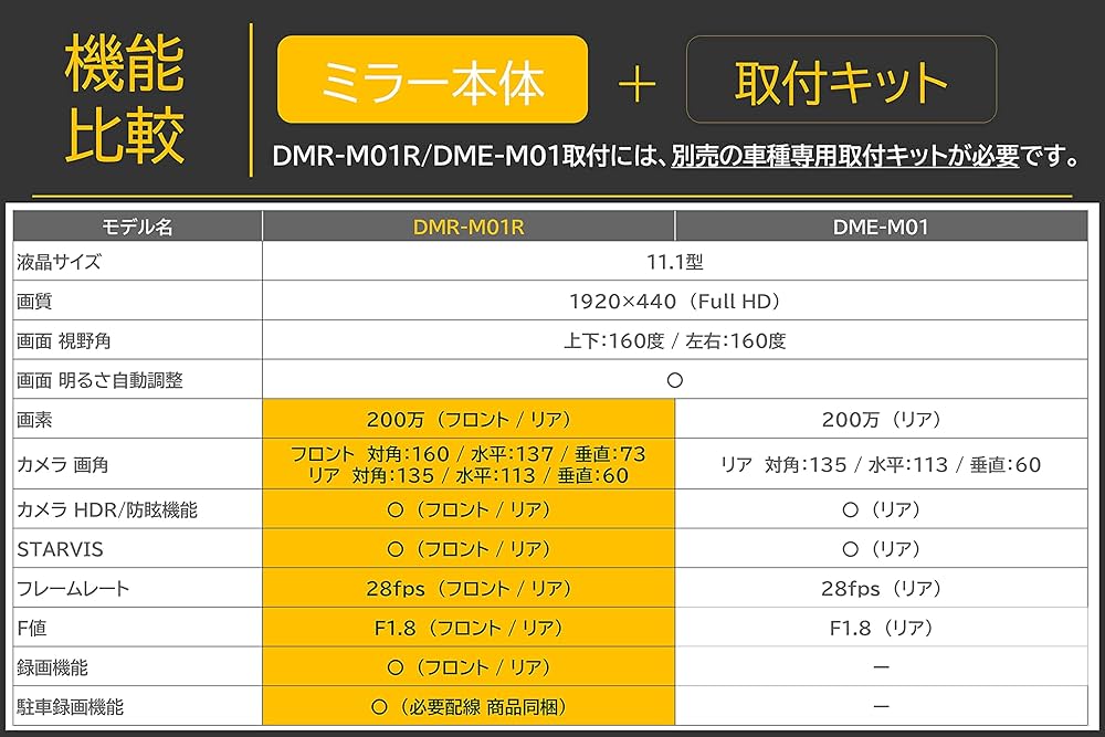 Amazon | アルパイン(ALPINE) 11.1インチデジタルインナーミラー DMR